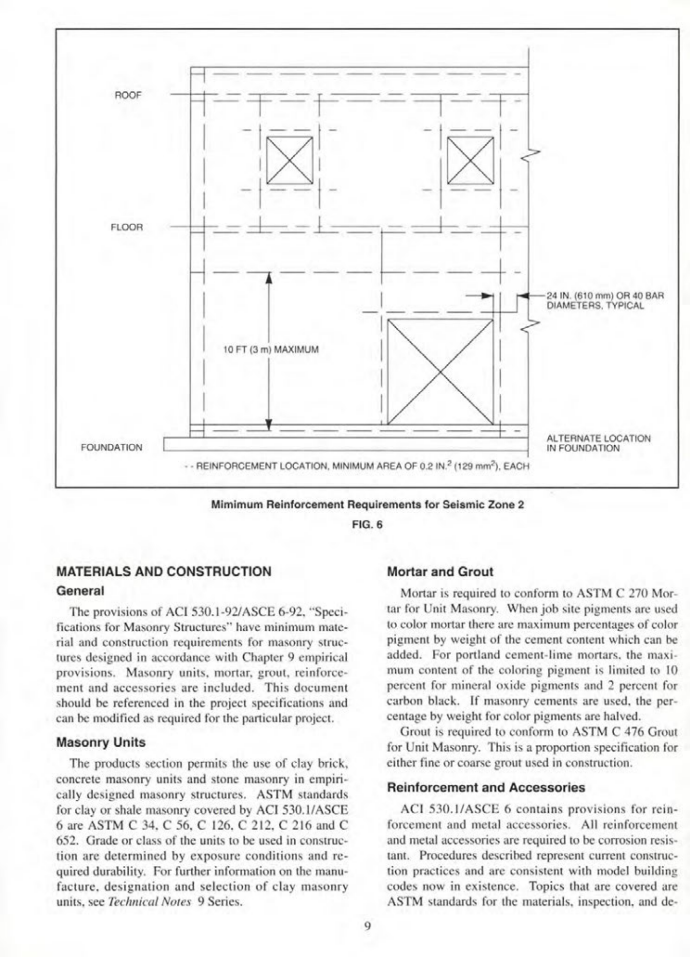 Masonry Magazine April 1992 Page. 31