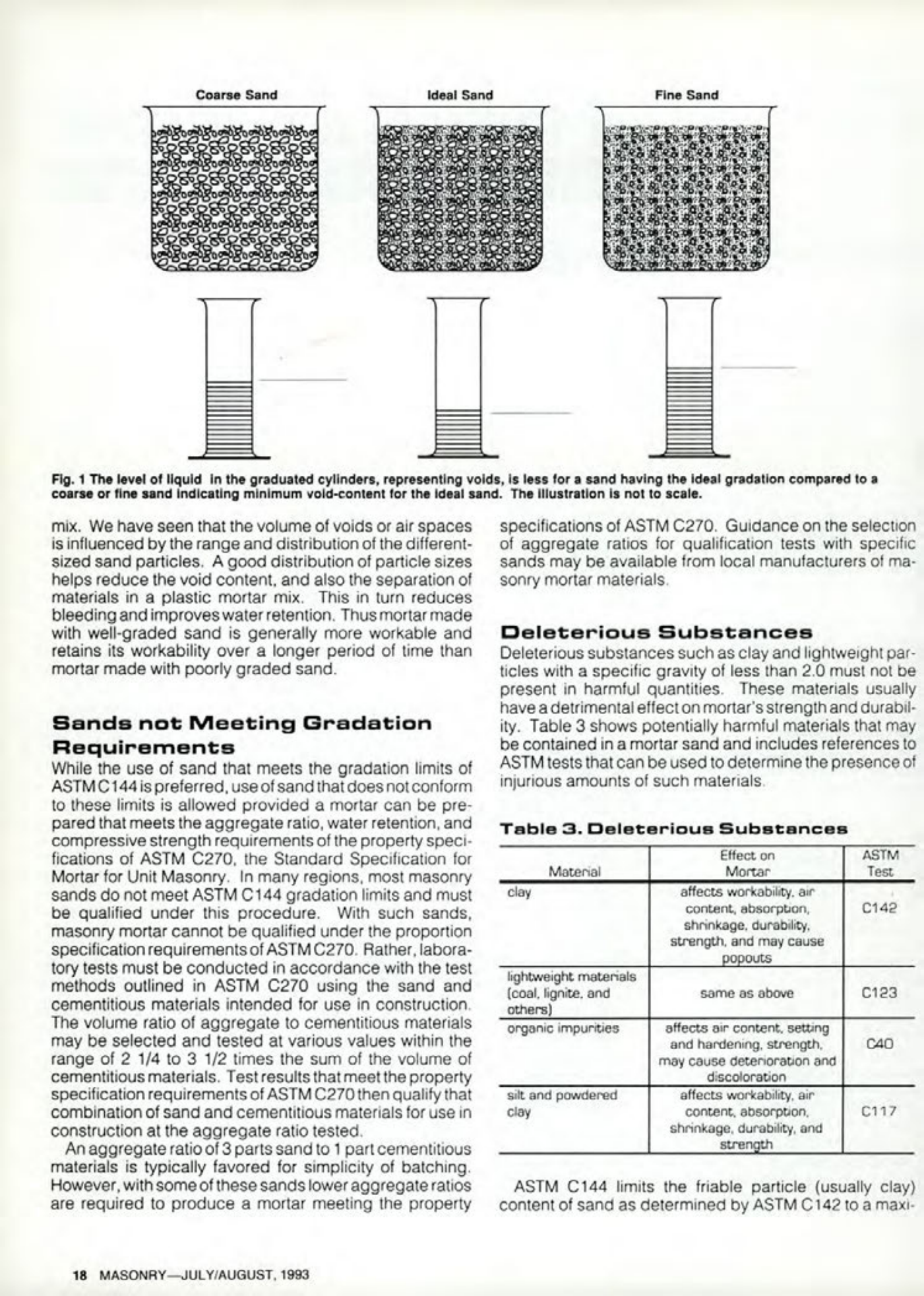 Masonry Magazine August 1993 Page. 18