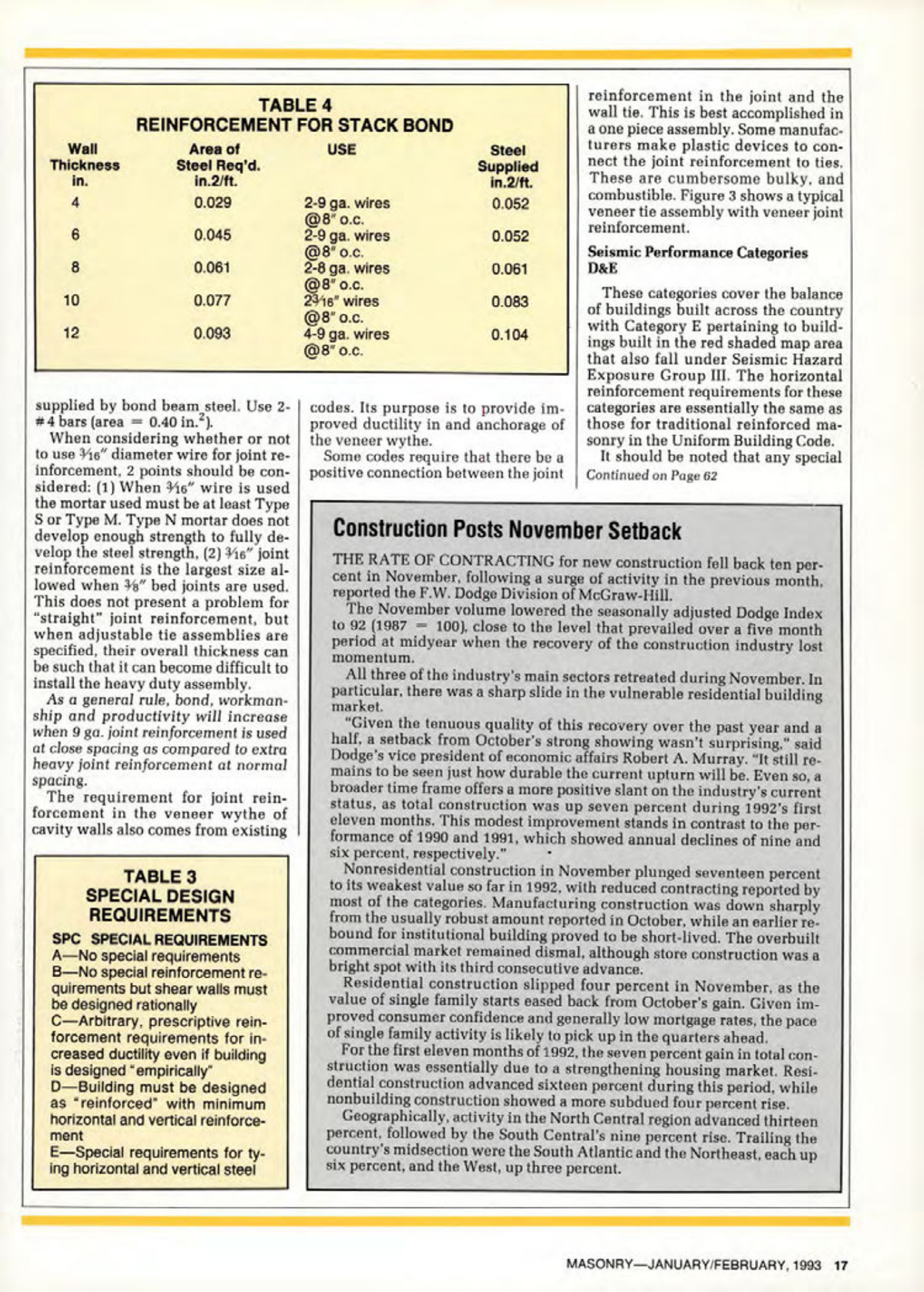 Masonry Magazine February 1993 Page. 17
