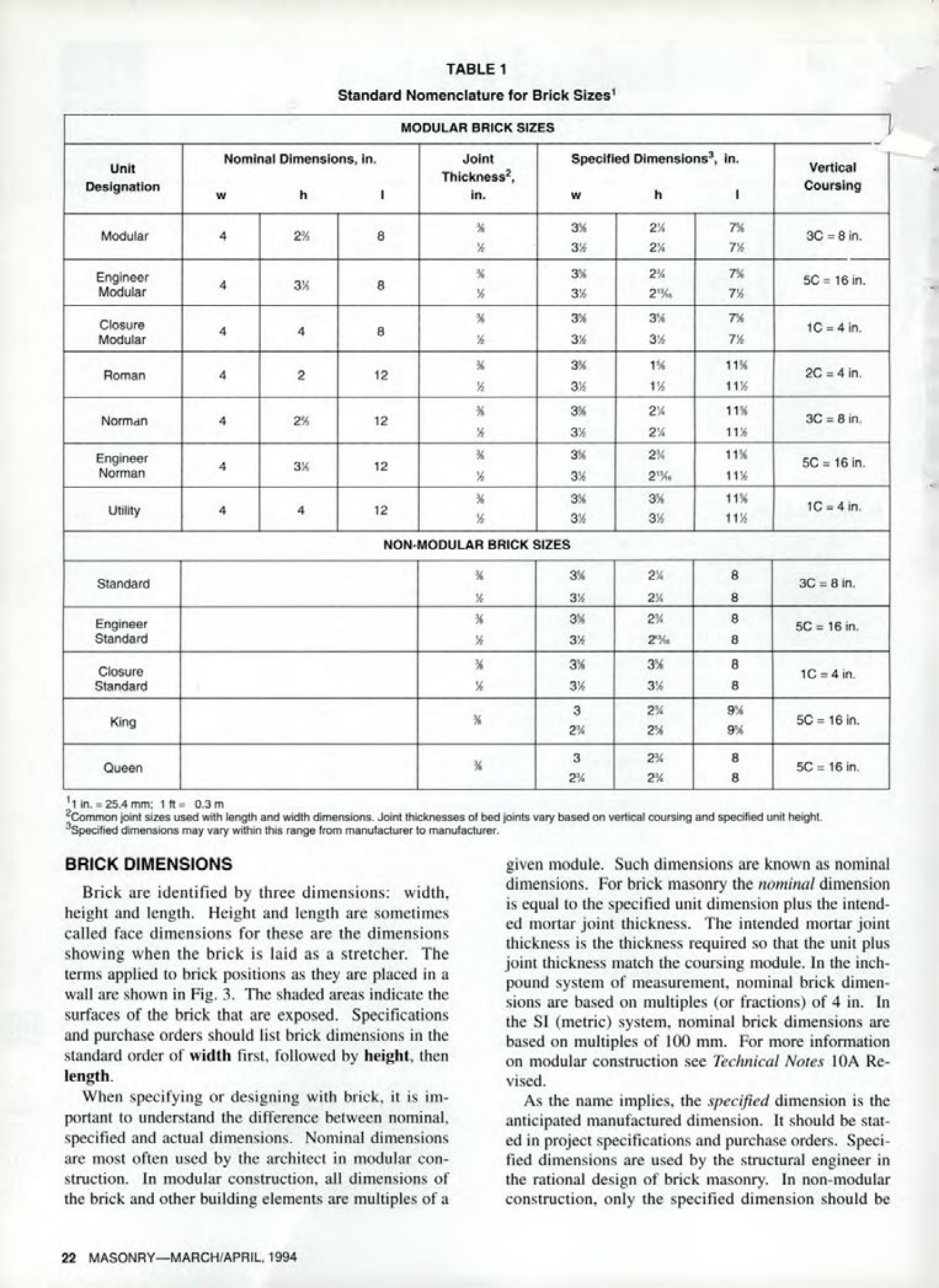 Masonry Magazine April 1994 Page. 22