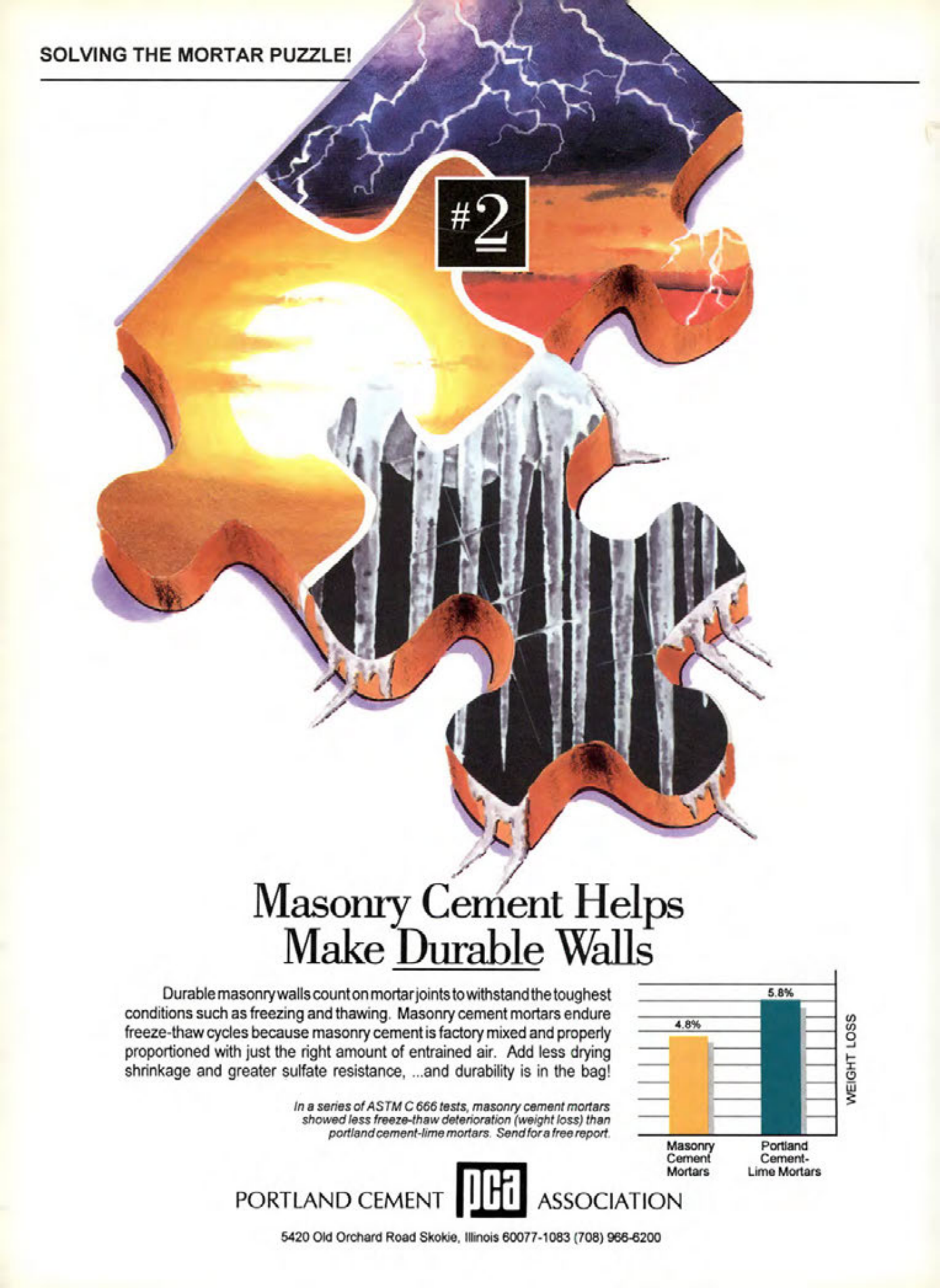 Masonry Magazine April 1994 Page. 54