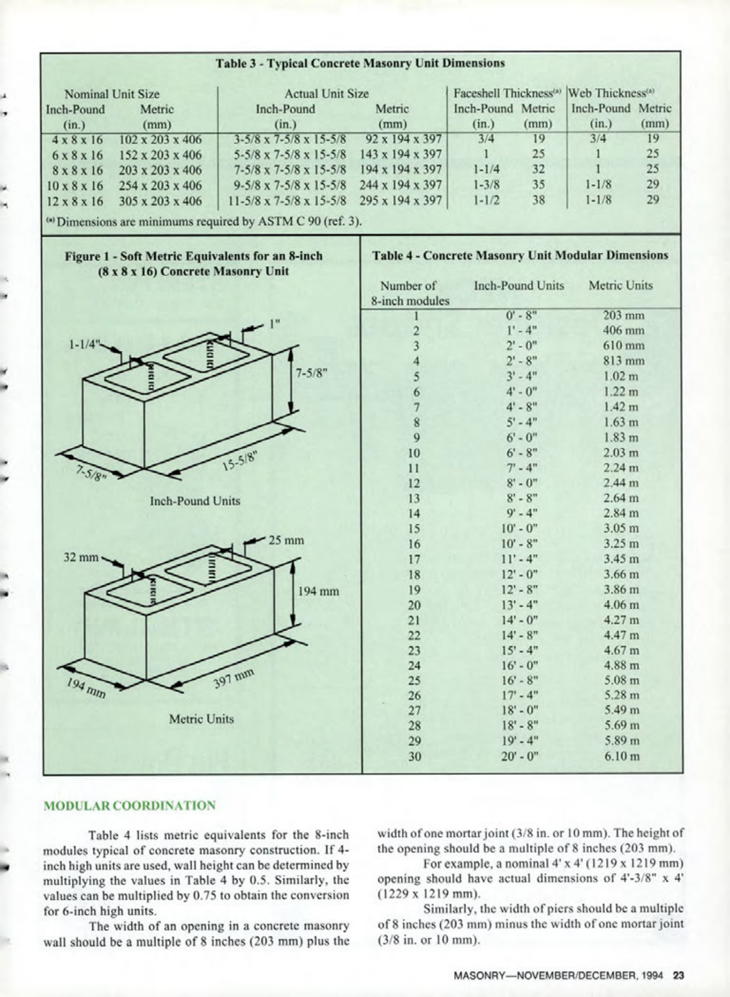 Masonry Magazine December 1994 Page. 23