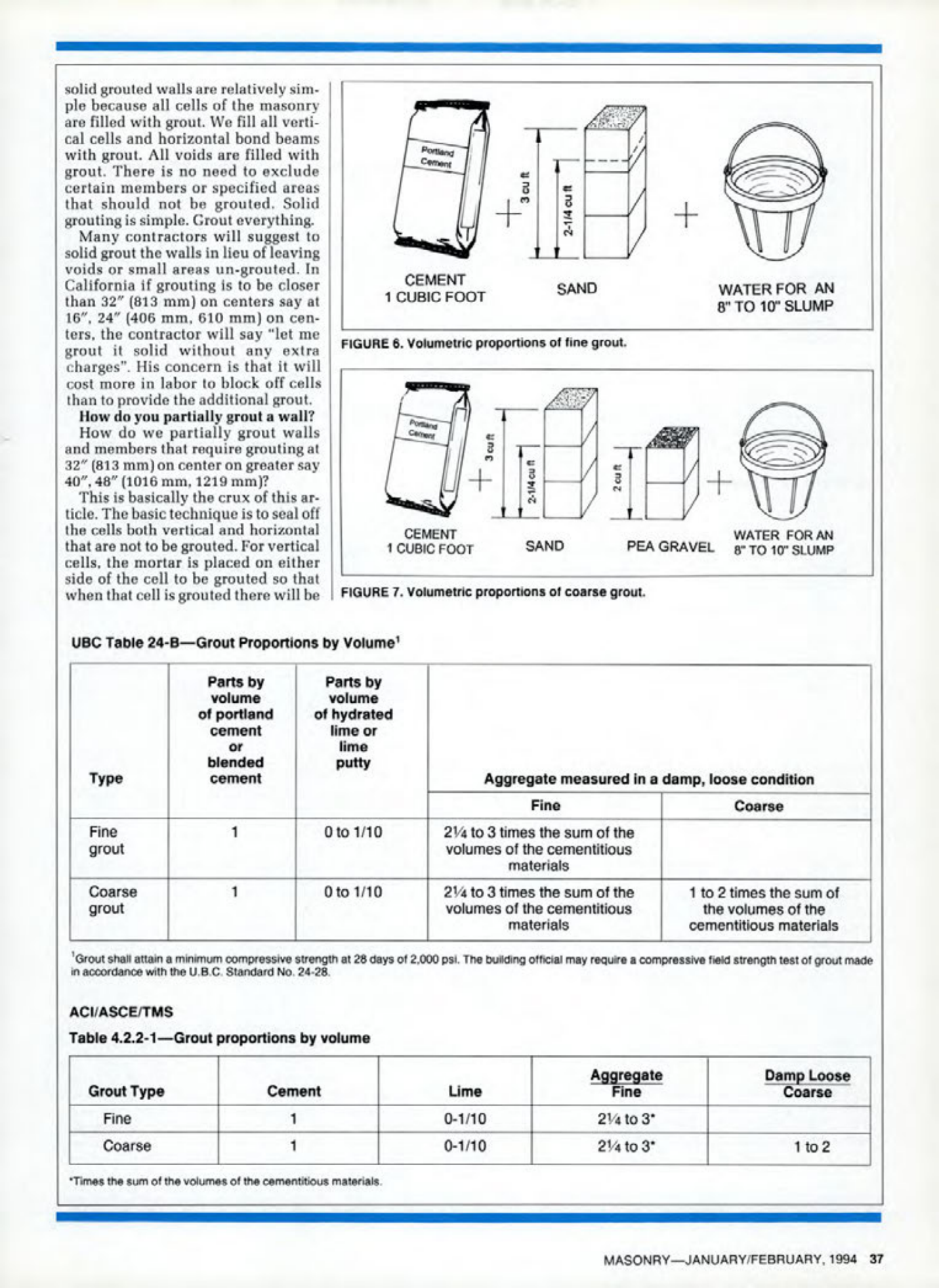 Masonry Magazine February 1994 Page. 37