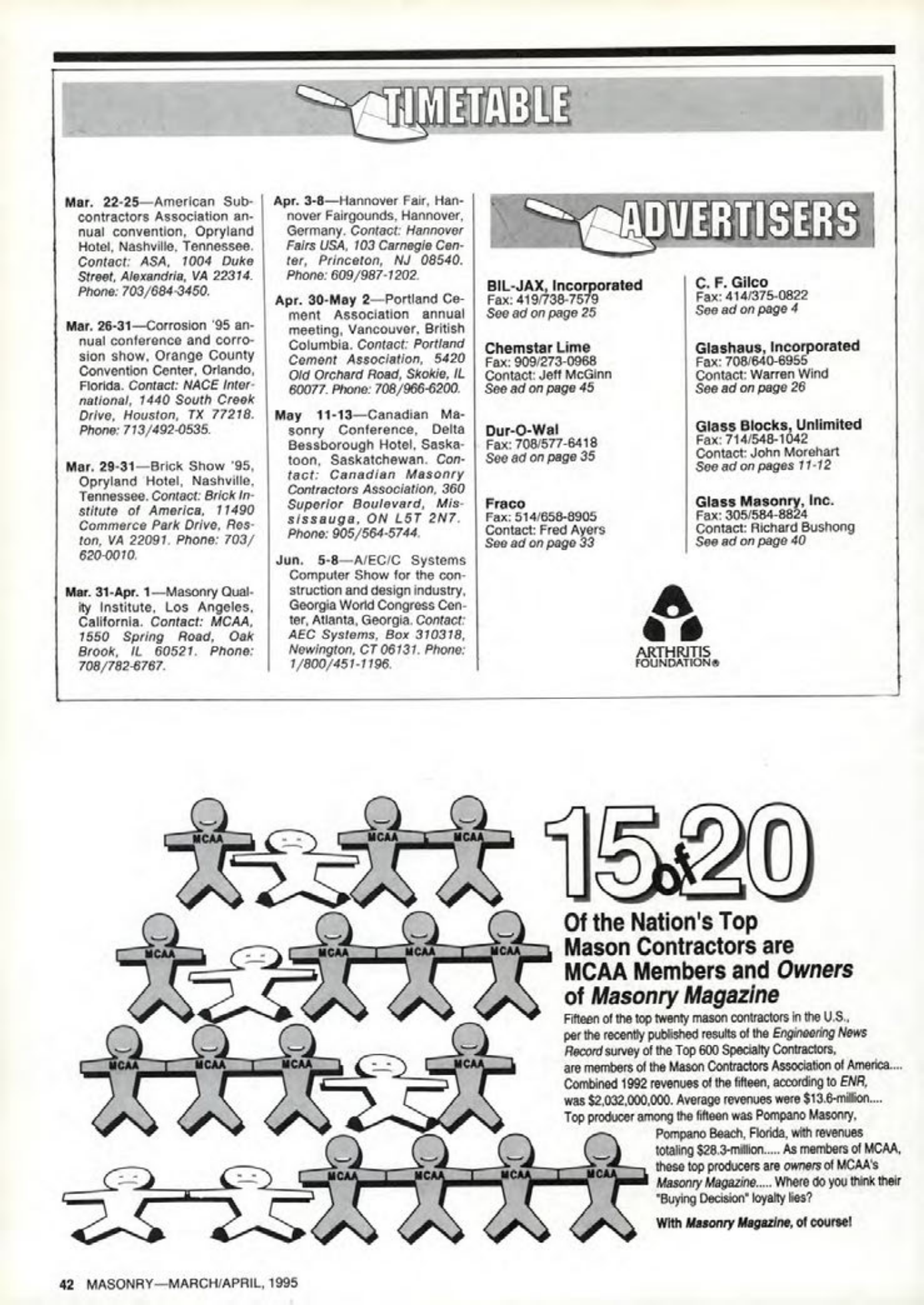 Masonry Magazine April 1995 Page. 42