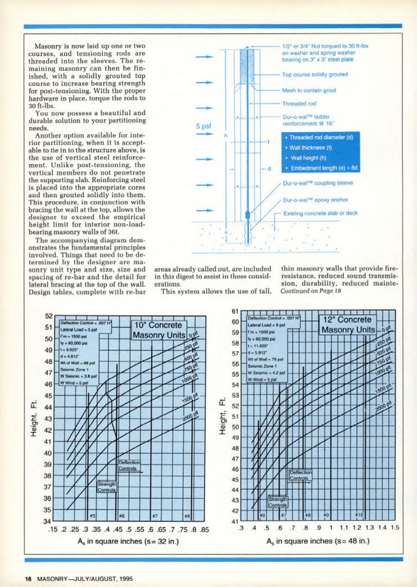 Masonry Magazine August 1995 Page. 16