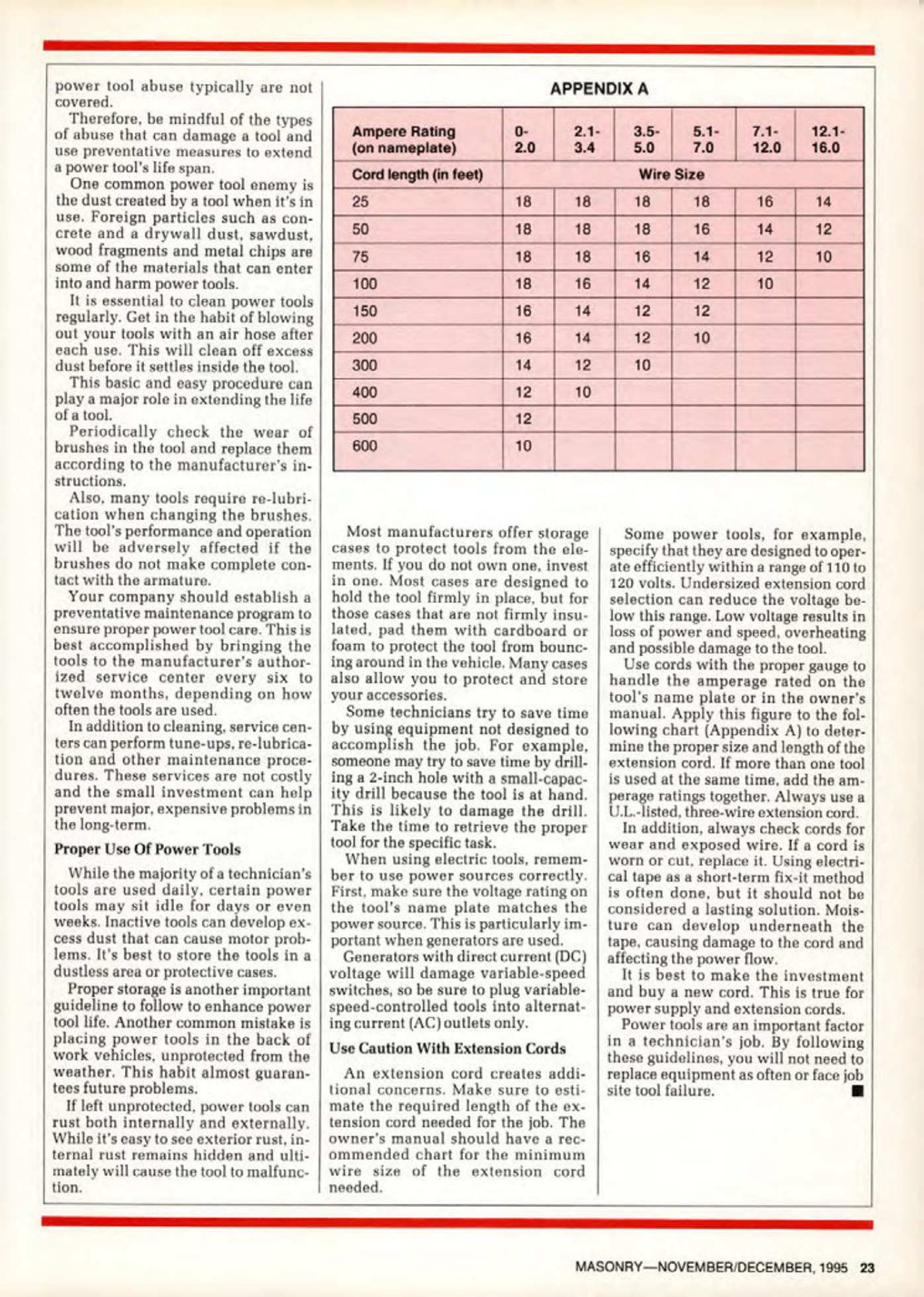 Masonry Magazine December 1995 Page. 23