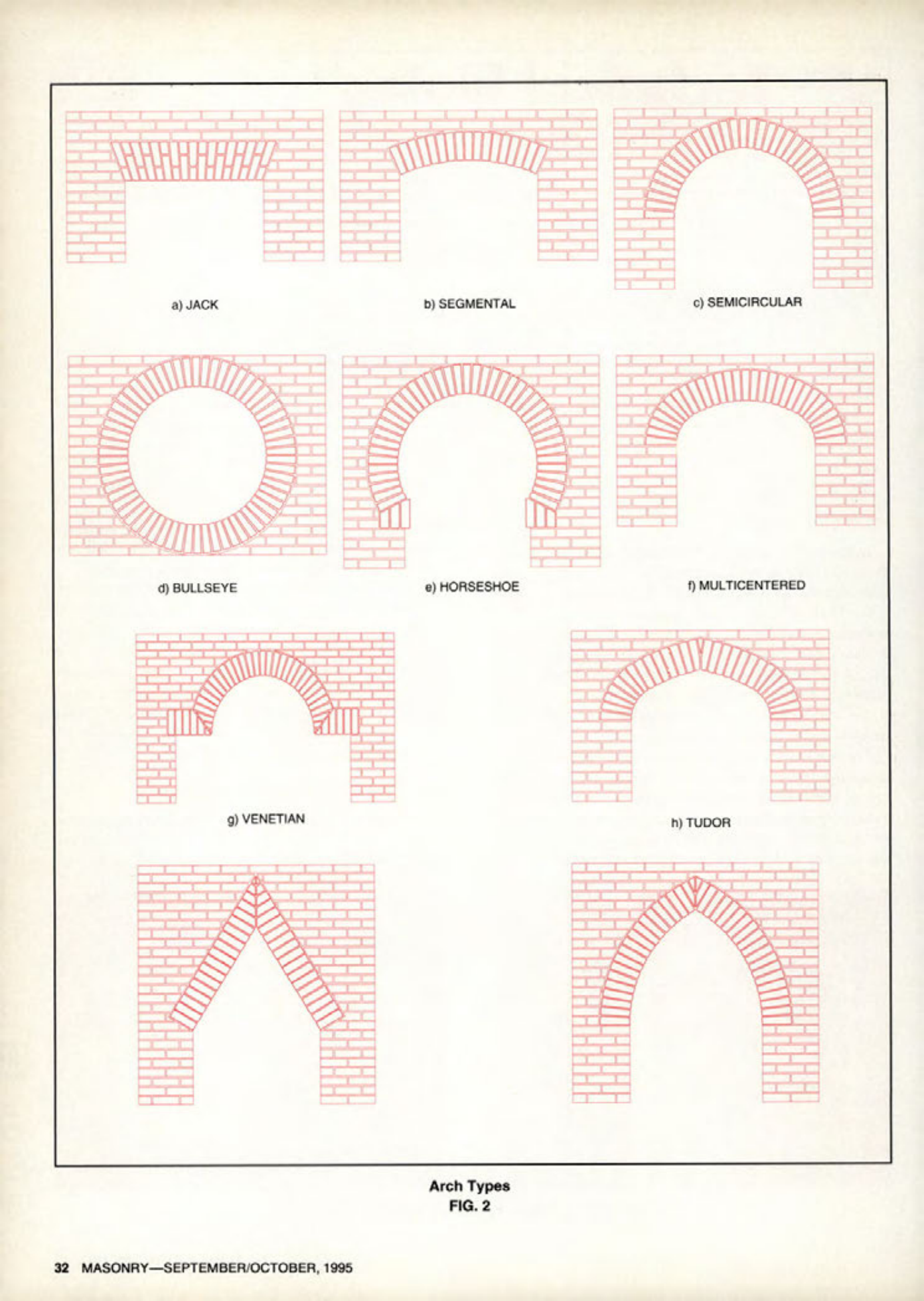 Masonry Magazine October 1995 Page. 32