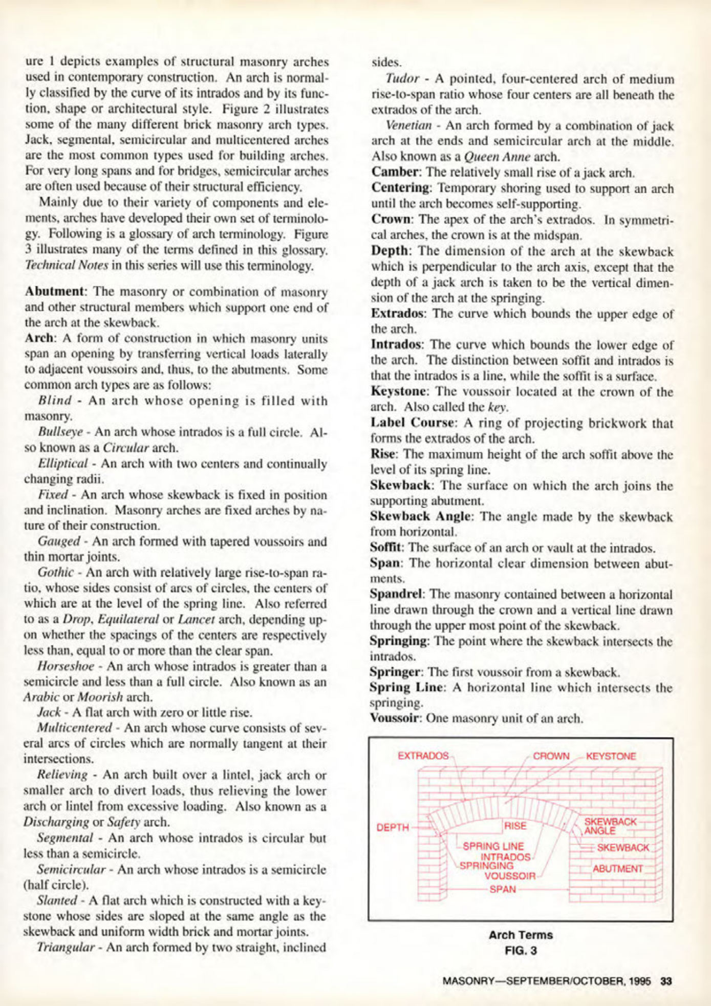 Masonry Magazine October 1995 Page. 33