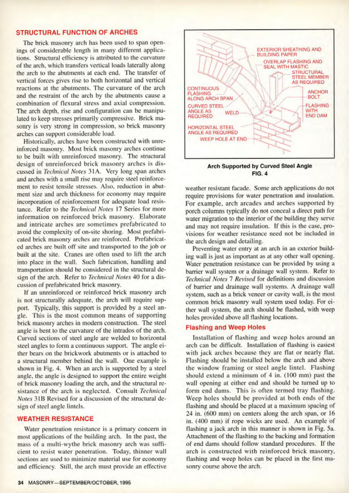 Masonry Magazine October 1995 Page. 34