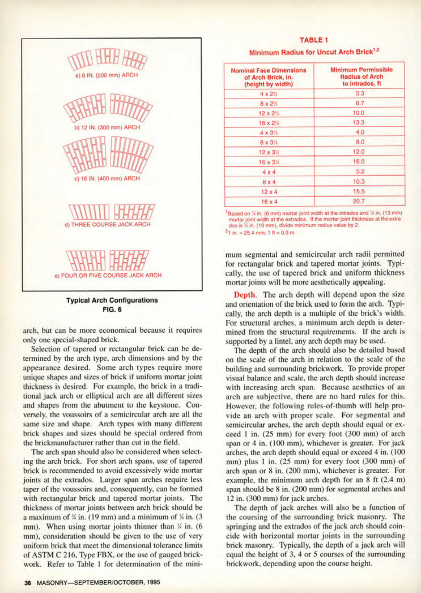 Masonry Magazine October 1995 Page. 36