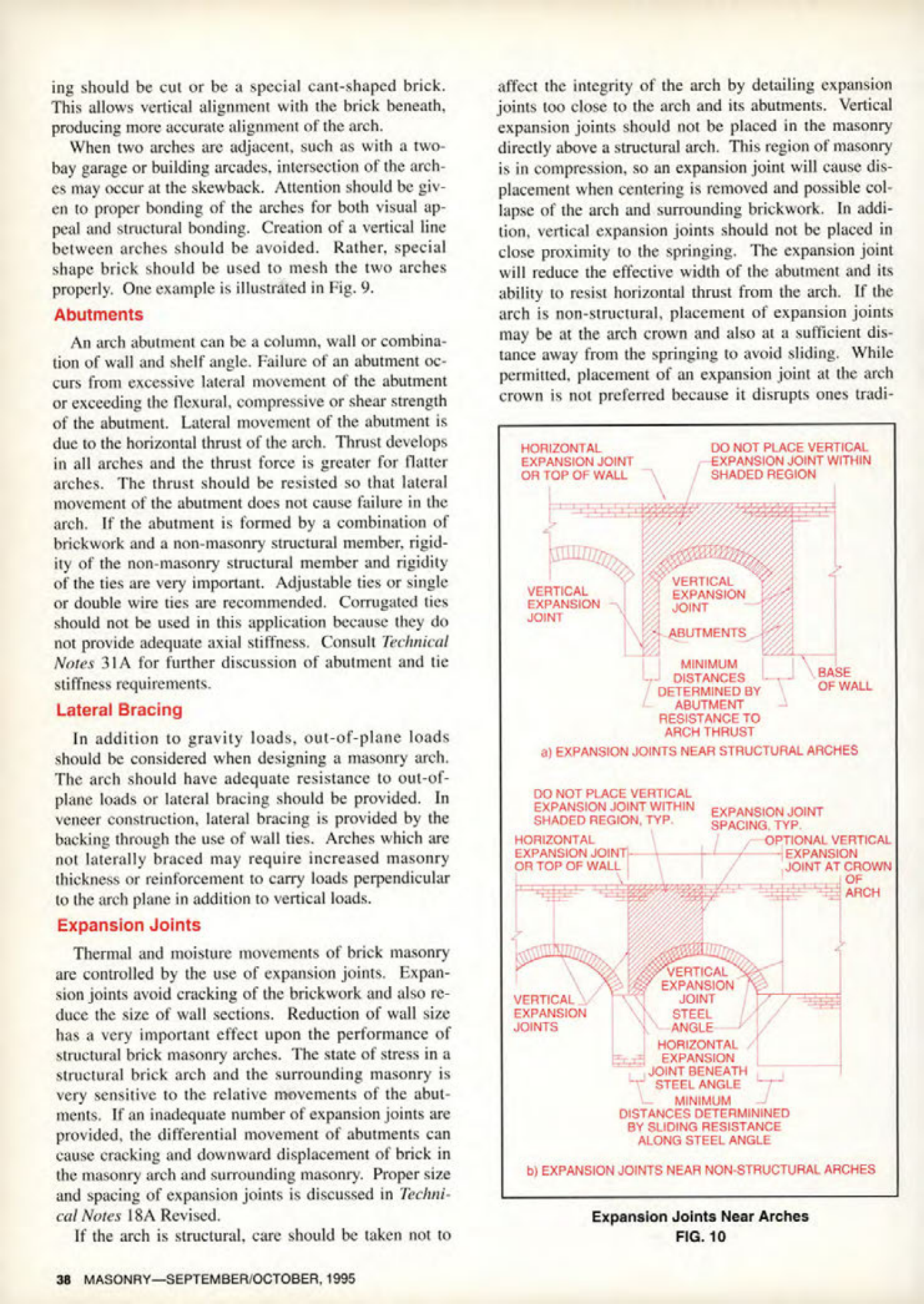 Masonry Magazine October 1995 Page. 38