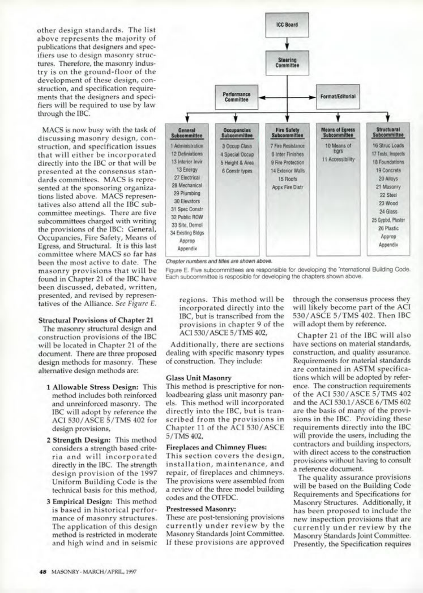 Masonry Magazine April 1997 Page. 48