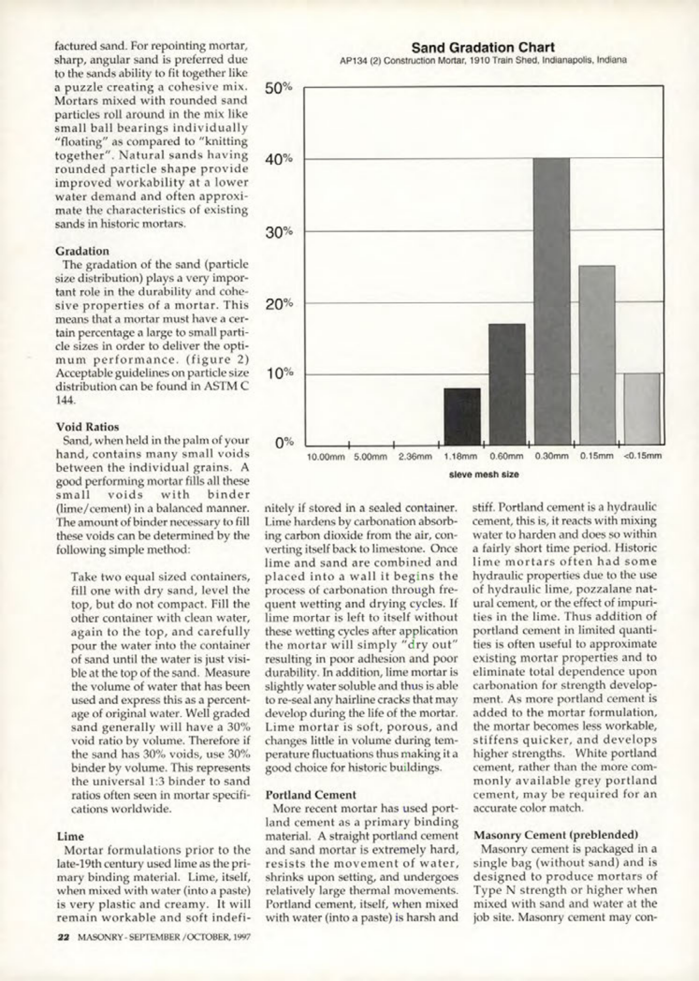 Masonry Magazine October 1997 Page. 22