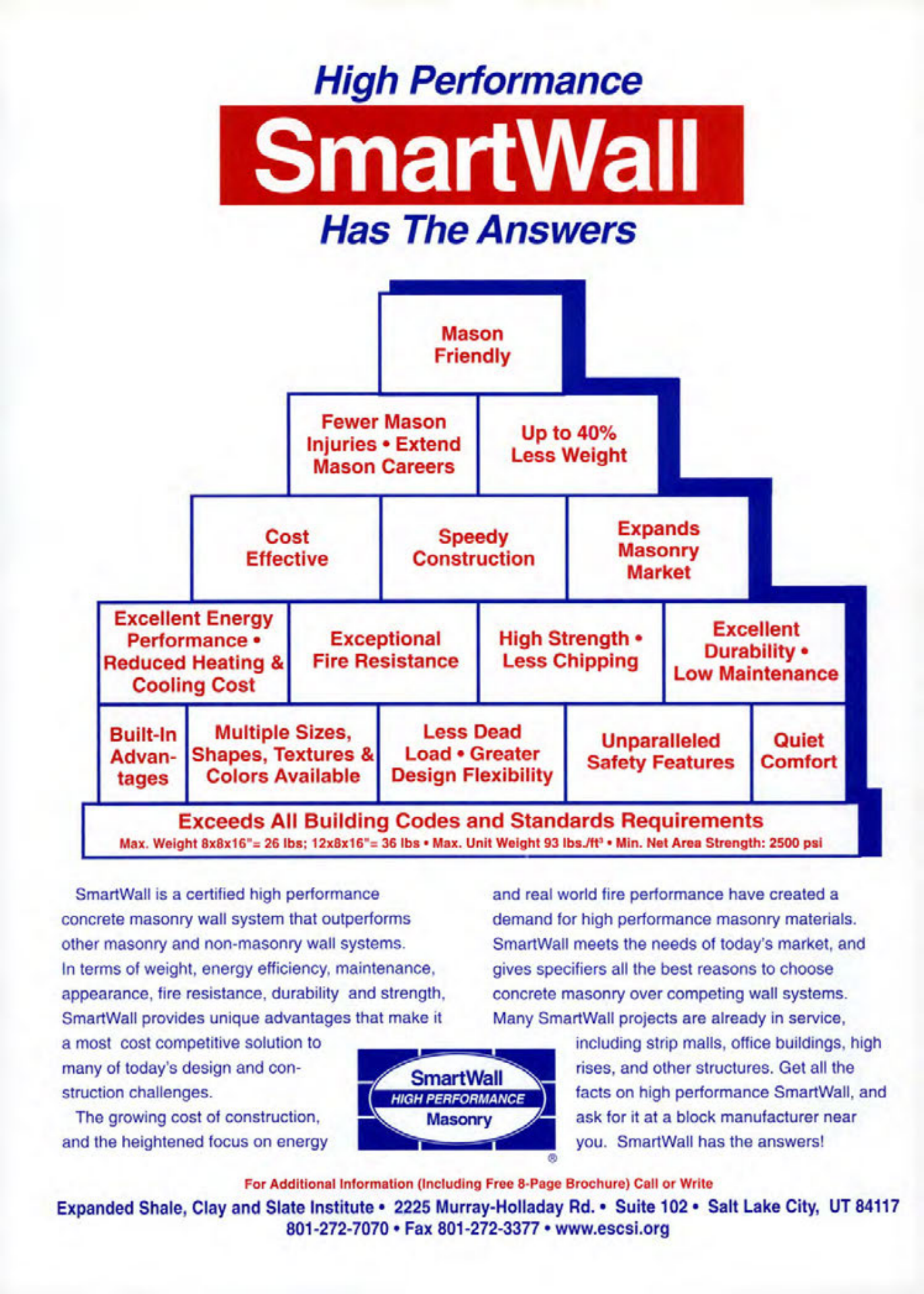 Masonry Magazine April 1998 Page. 19