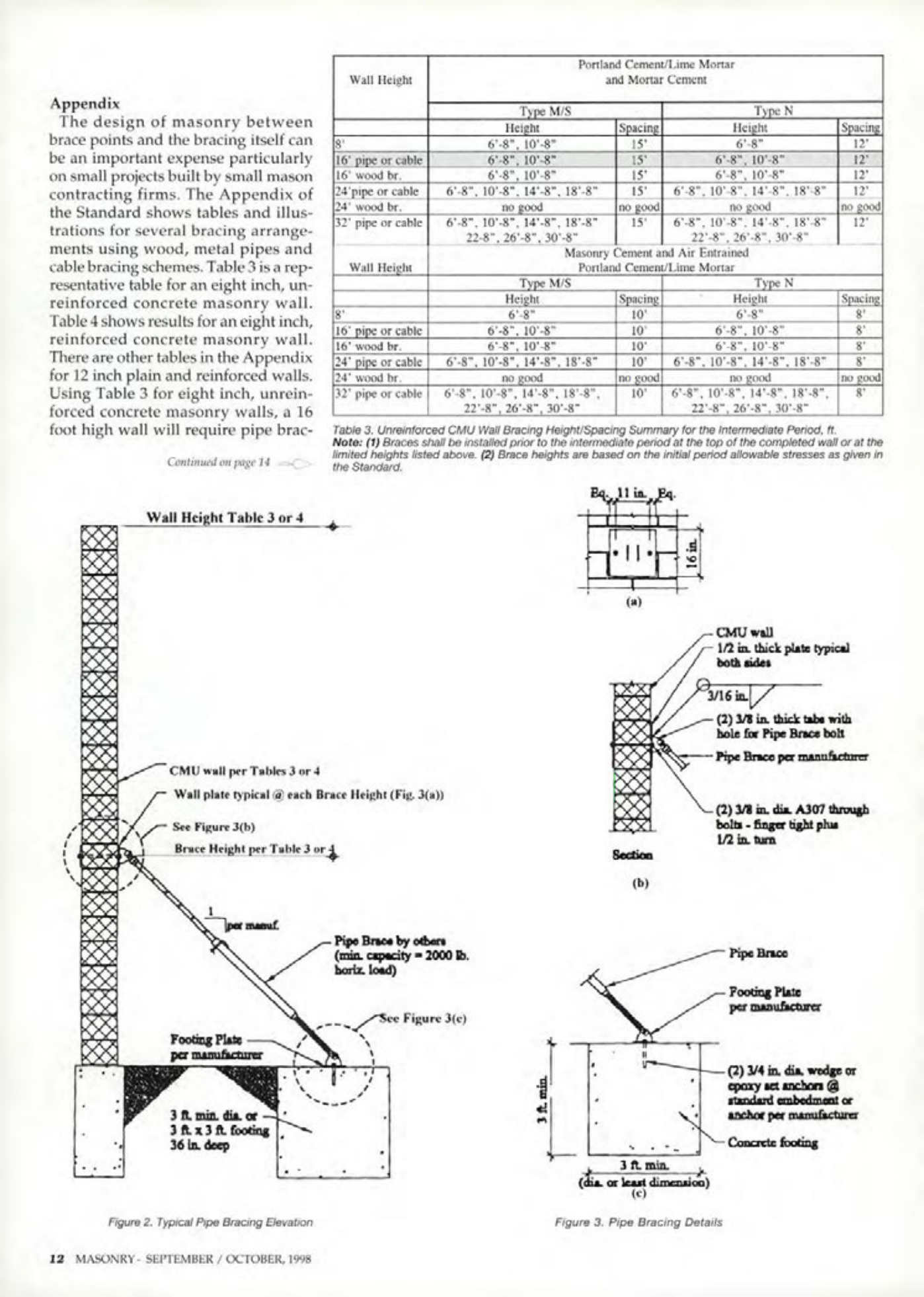 Masonry Magazine October 1998 Page. 12