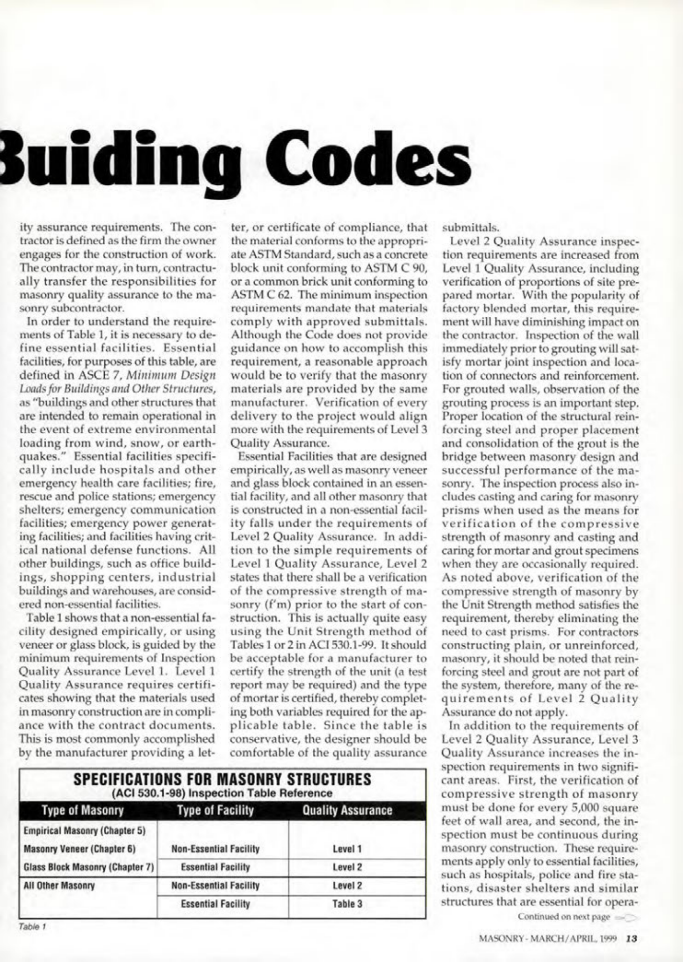 Masonry Magazine April 1999 Page. 13