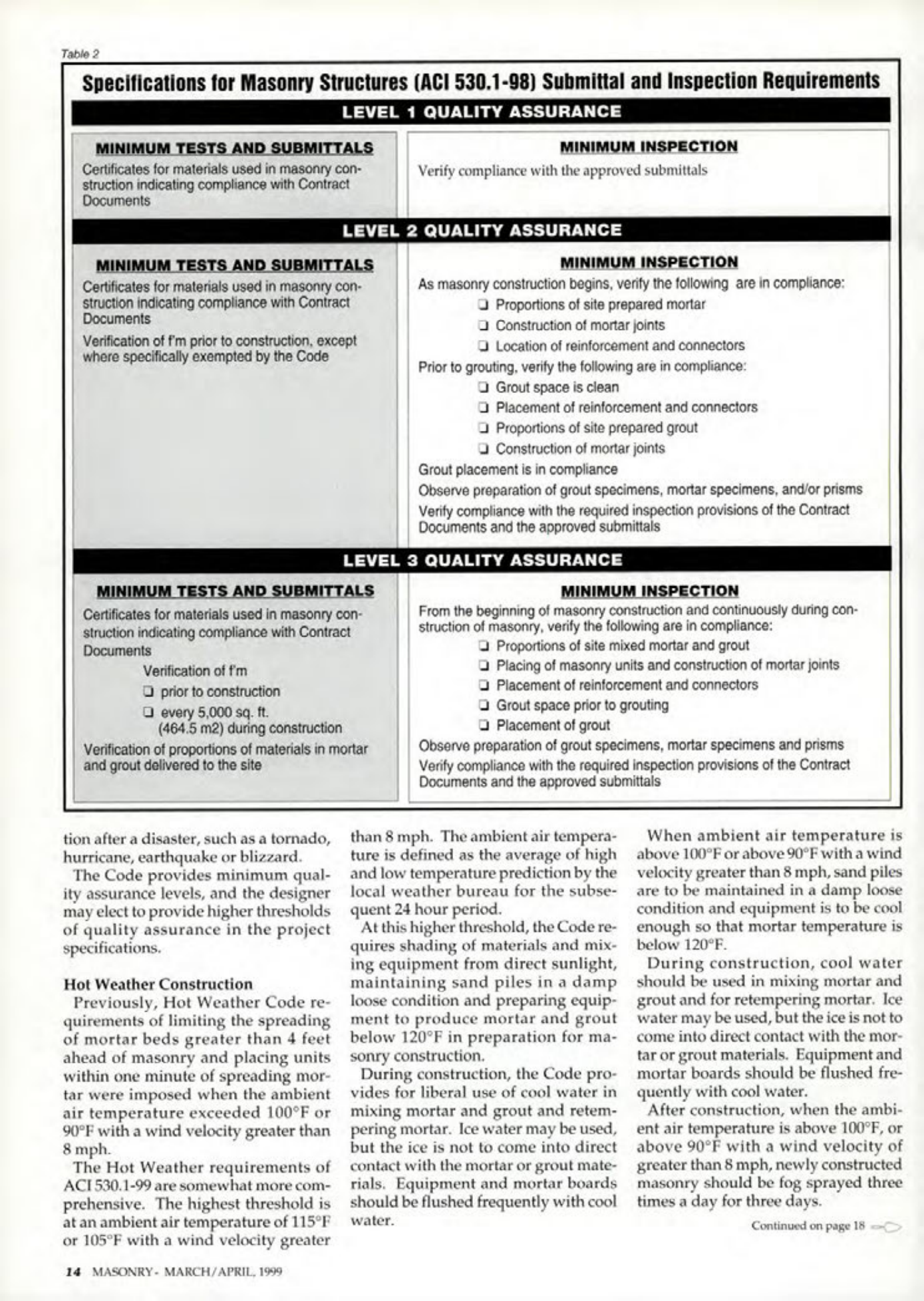 Masonry Magazine April 1999 Page. 14