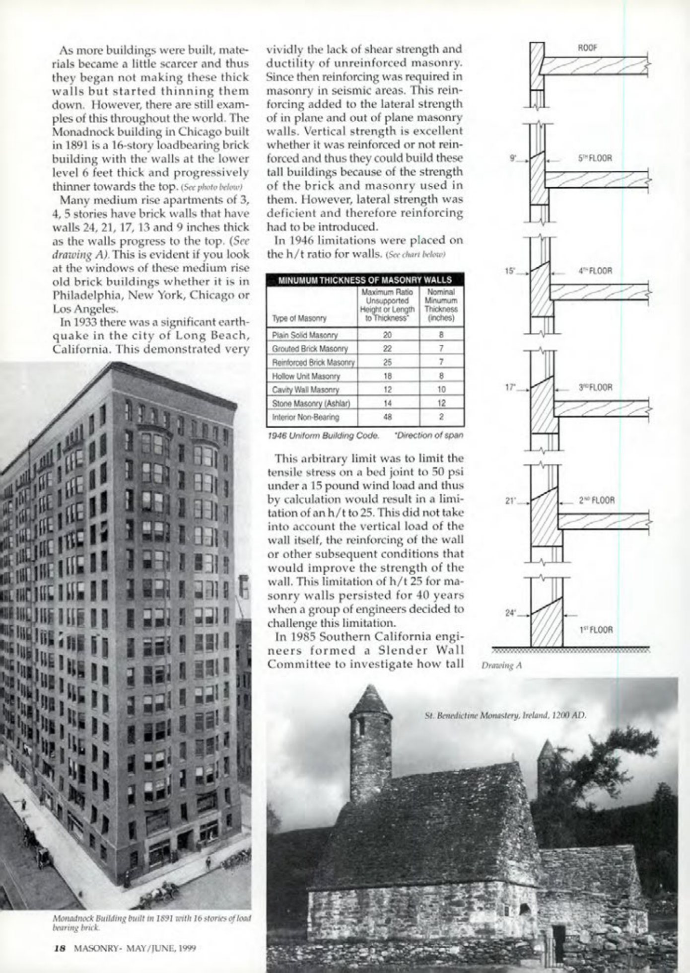 Masonry Magazine June 1999 Page. 18