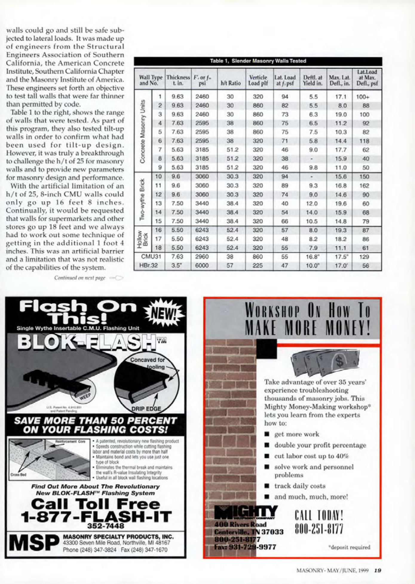 Masonry Magazine June 1999 Page. 19