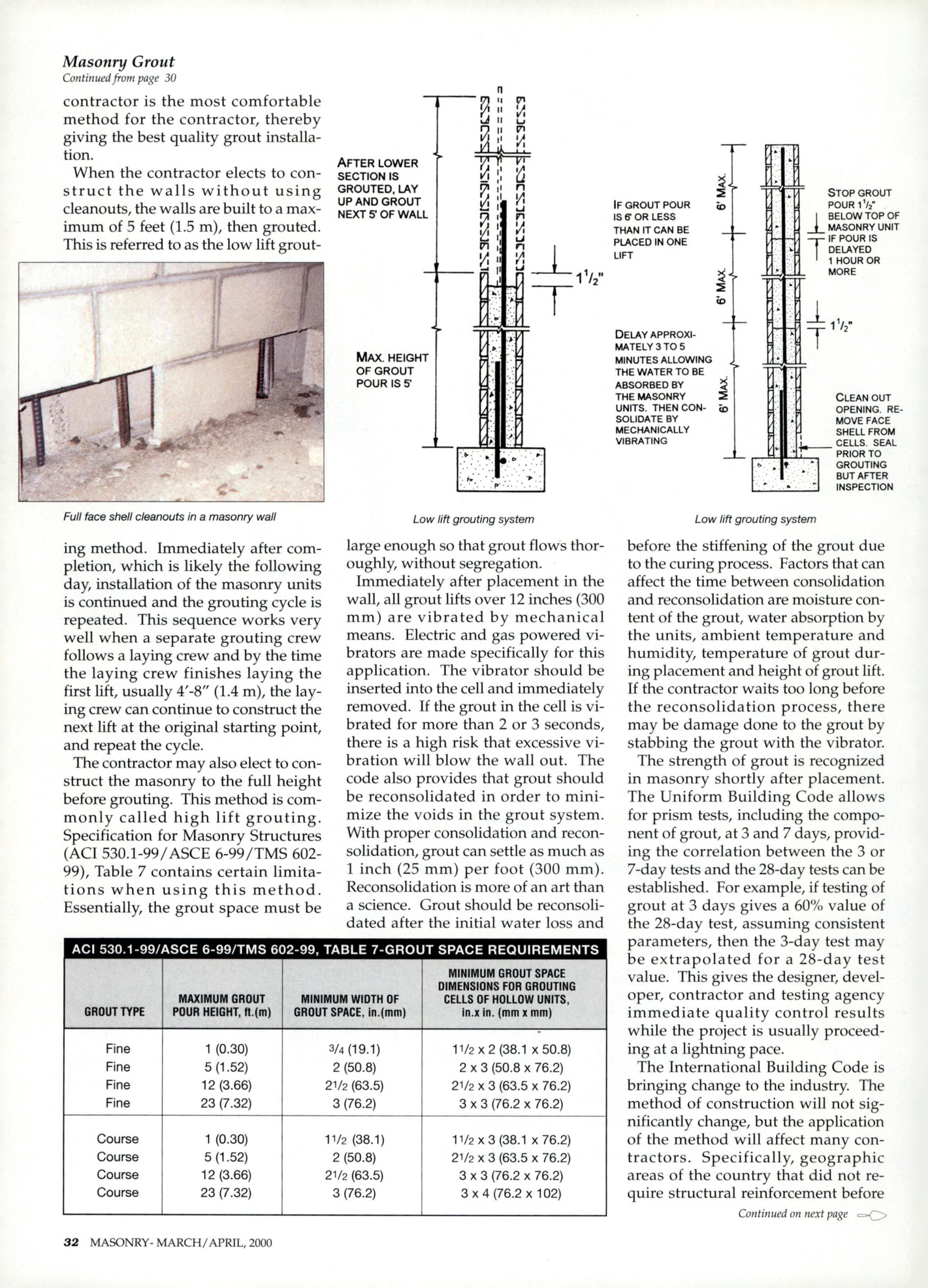 Masonry Magazine April 2000 Page. 32