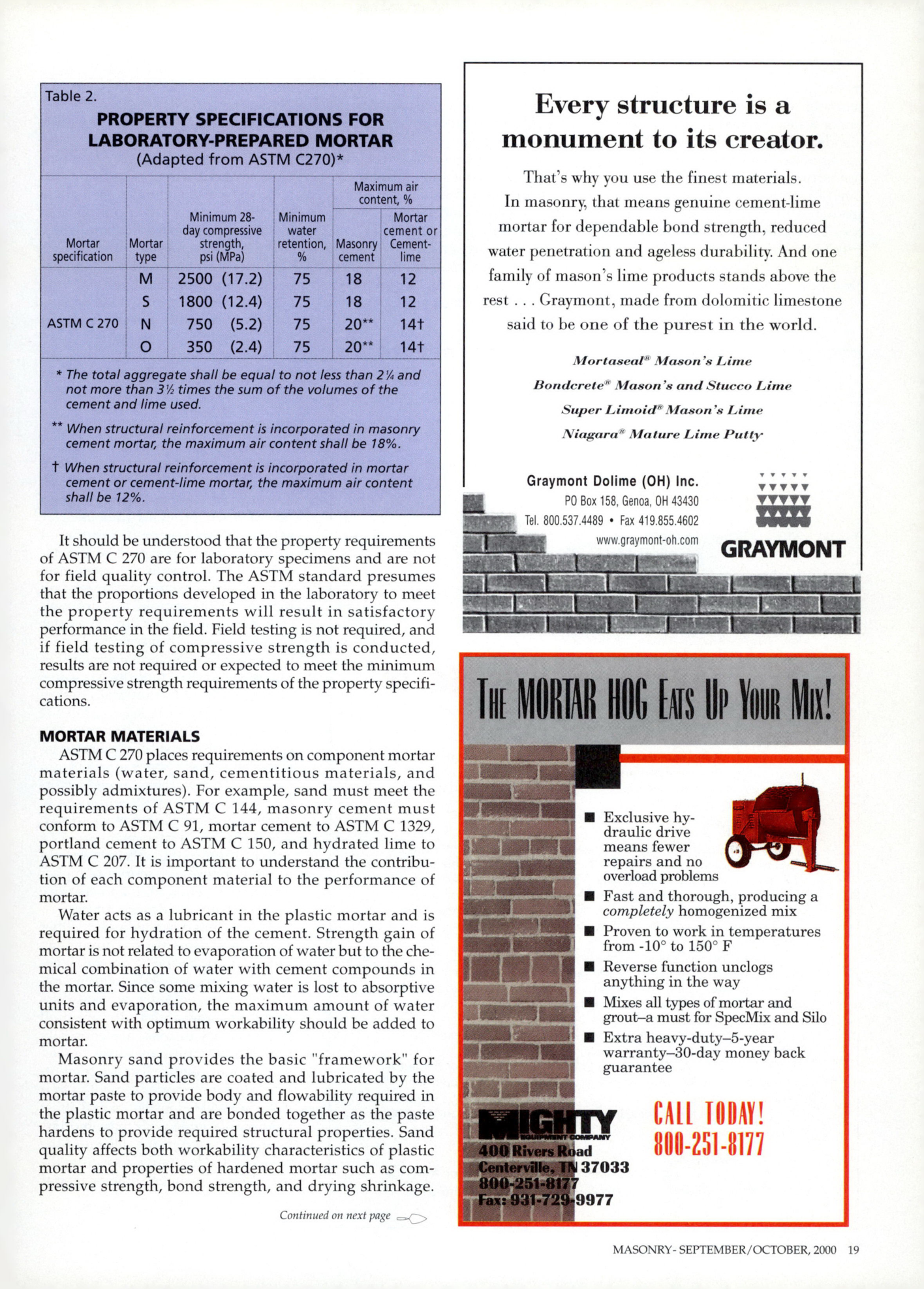 Masonry Magazine October 2000 Page. 19