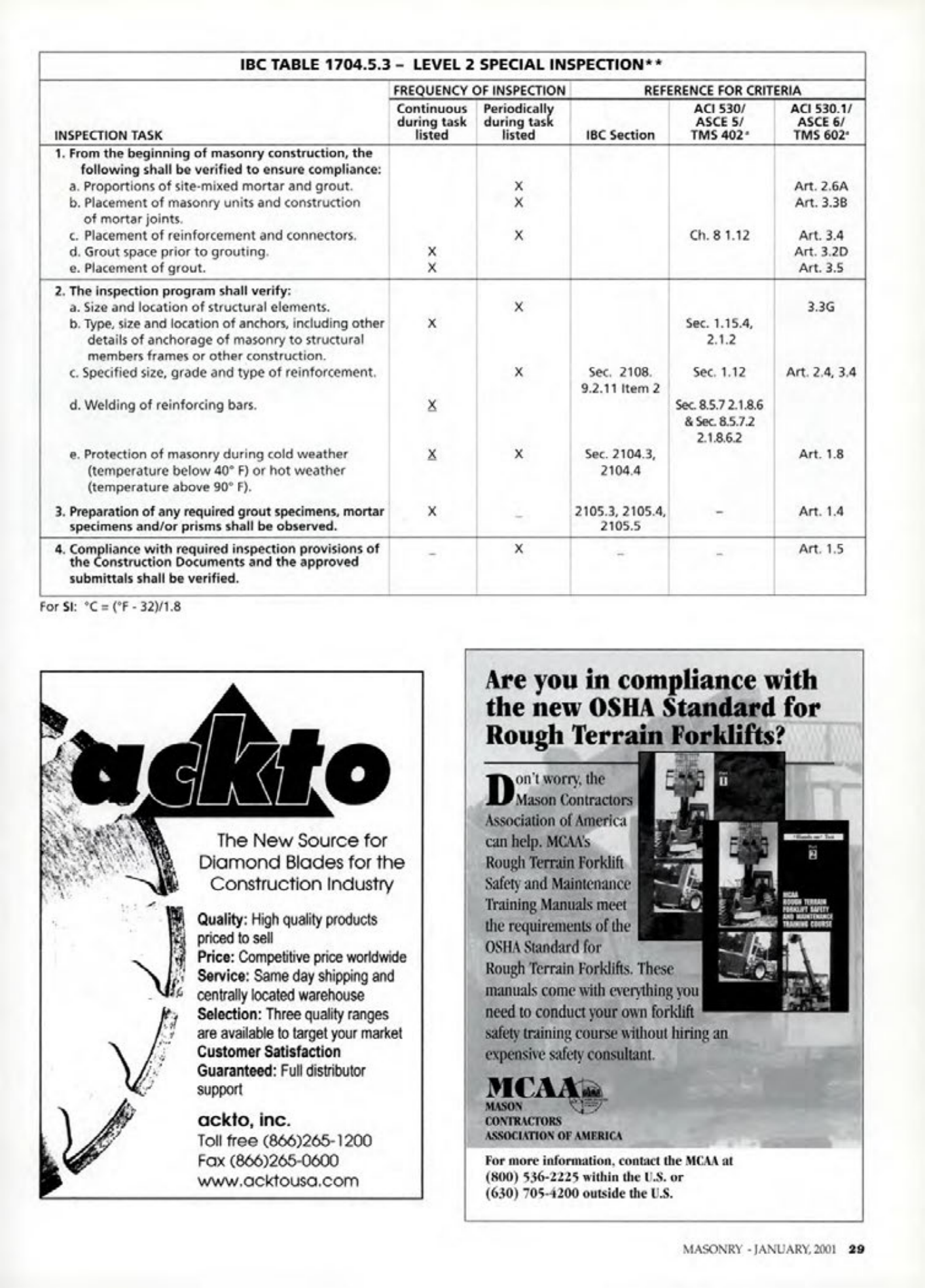 Masonry Magazine January 2001 Page. 29