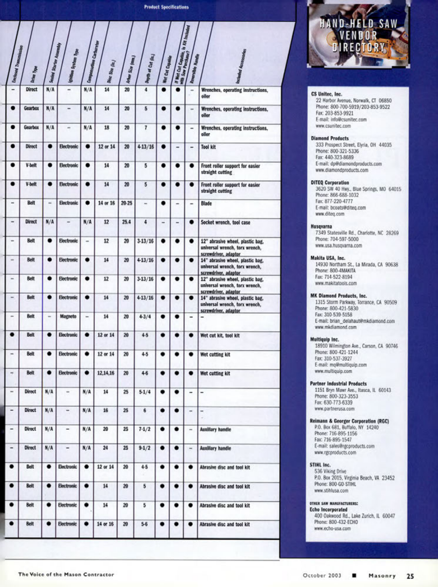 Masonry Magazine October 2003 Page. 27