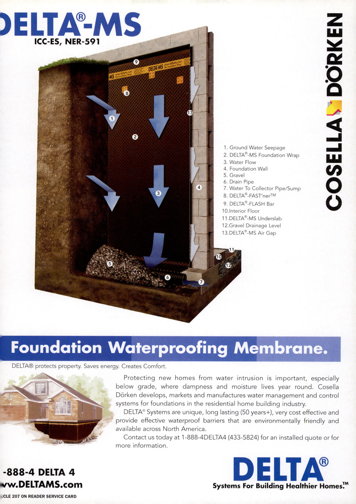 Masonry Magazine March 2006 Page. 47