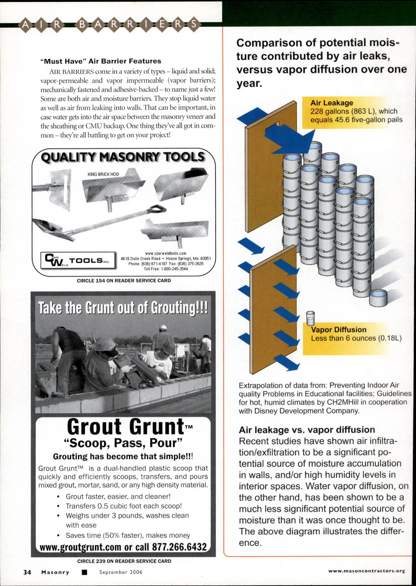 Masonry Magazine September 2006 Page. 36