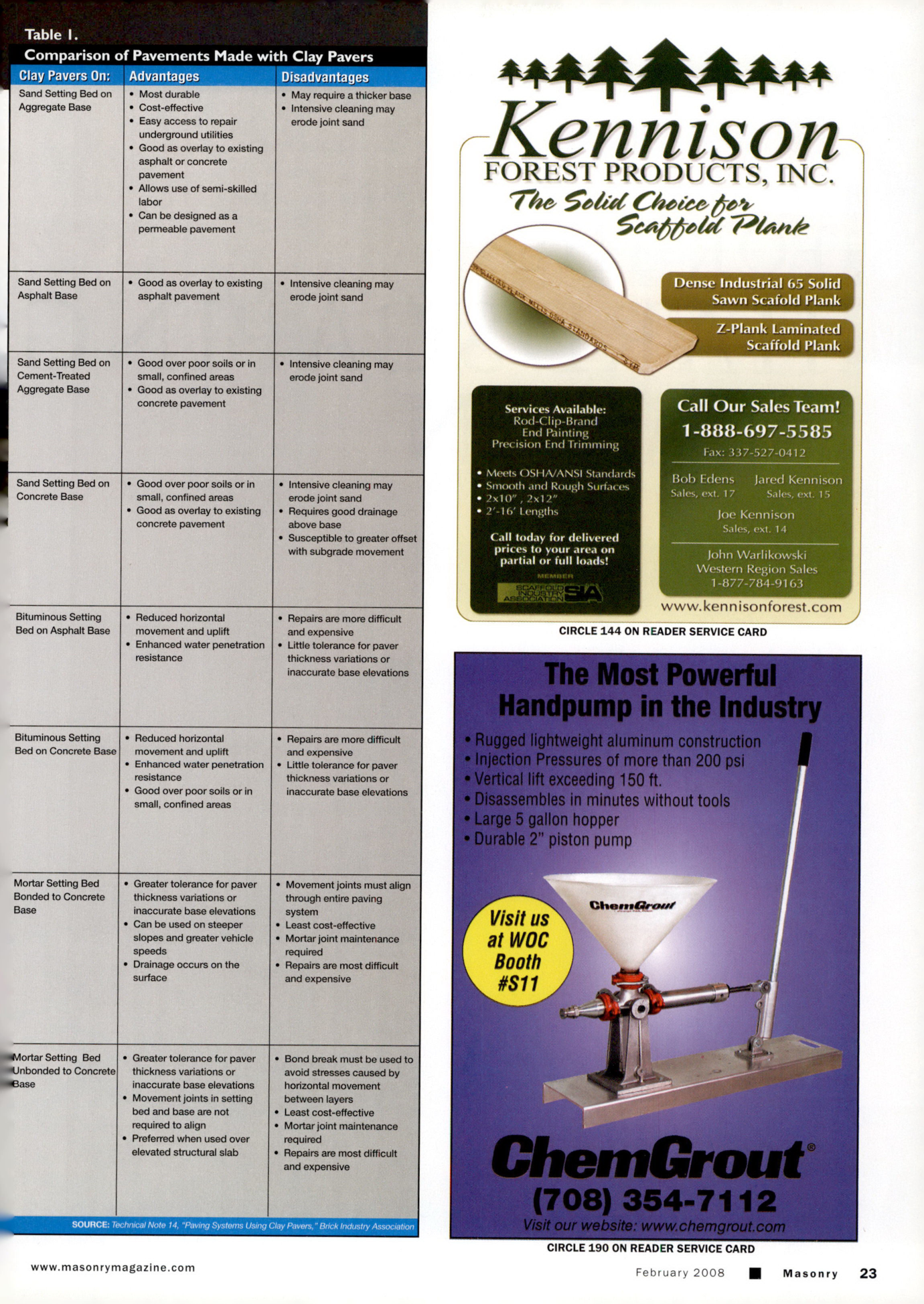 Masonry Magazine February 2008 Page. 25