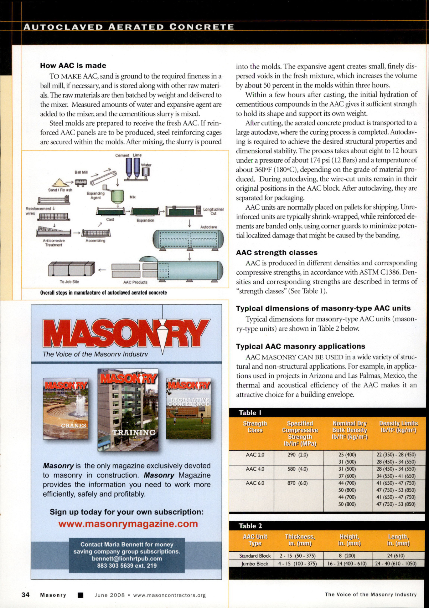 Masonry Magazine June 2008 Page. 36