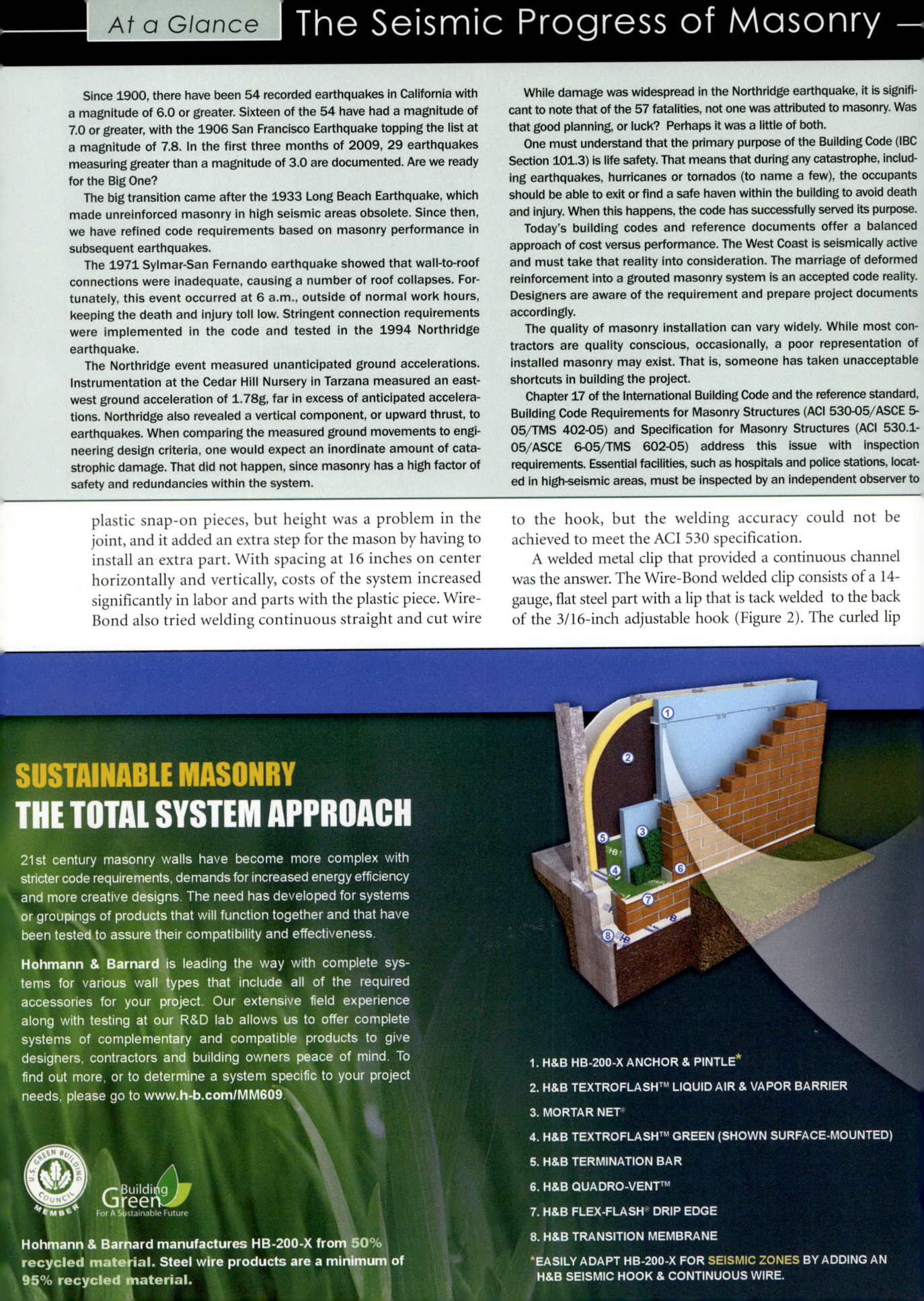 Masonry Magazine June 2009 Page. 36
