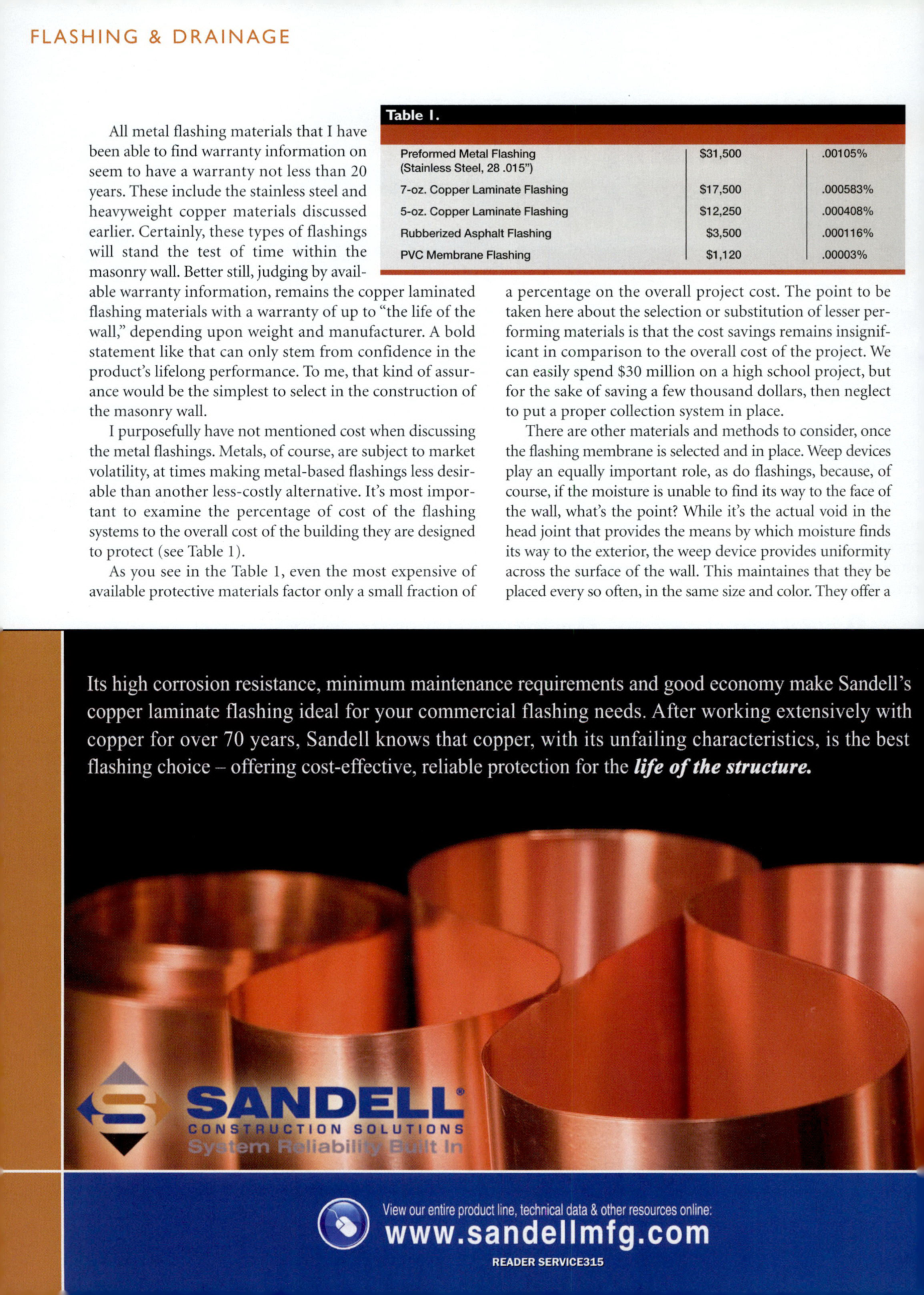Masonry Magazine October 2009 Page. 24